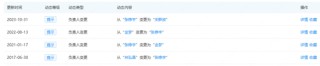 “易主”国资的瑞信证券，总经理尴尬了