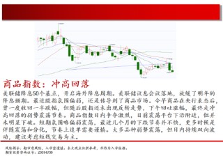 中天期货:原油走出小新高 白银持续震荡