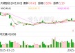 天键股份：公司部分客户的AI眼镜产品已陆续出货