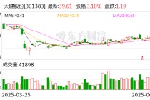 天键股份：公司部分客户的AI眼镜产品已陆续出货
