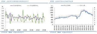 国盛证券：节后A股怎么走？国庆大事9看点