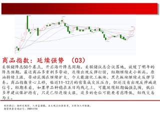 中天期货:原油继续新高 白银快速反弹