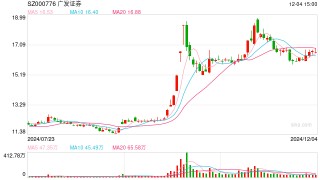 券商试点跨境理财通正式展业，多家机构首单落地， 产品种类丰富