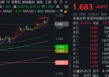 见证历史！银行ETF（512800）股价、规模同步新高：增量资金+防御性配置需求