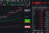 见证历史！银行ETF（512800）股价、规模同步新高：增量资金+防御性配置需求