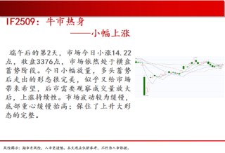 中天期货:螺纹减仓反弹 玻璃低位反弹