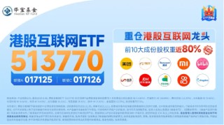 科网股逆市走强，金山云绩后飙涨15%，港股互联网ETF（513770）涨逾1%，资金连续10日增仓超3亿元