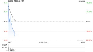 中国金属利用公布将于11月22日上午起复牌