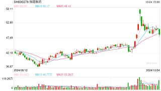 恒瑞医药回应赴港上市传言：不予置评