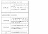 人保健康宝鸡分公司因编制虚假资料被罚23万元