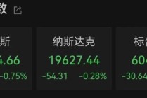 太突然！美股大跳水，中国金龙指数跌超3%！特朗普发声