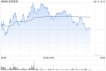 众安在线盘中涨超5% 机构指公司估值重估空间有望打开