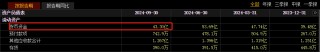 不差钱？高速龙头皖通高速48亿大收购，纯现金支付