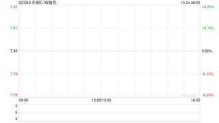 东原仁知服务将于12月23日派发中期股息每股0.036元