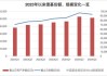 债基季度规模首降，公募调整债市投资策略