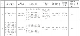 浙江商盟支付被罚没近540万元：违反备付金管理、账户管理、清算管理、机构管理、预付卡业务管理等多项规定