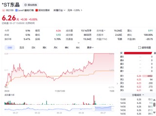 明日停牌！两家A股公司，控制权拟变更
