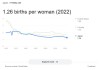 日本“催生”新招：东京计划公务员一周“做四休三”、家长可晚到早退