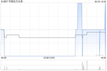 中国光大水务拟发行7亿元中期票据