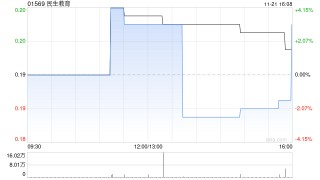 民生教育获授予1512万美元的贷款