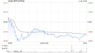 招银国际：维持舜宇光学科技“买入”评级 目标价72.52港元