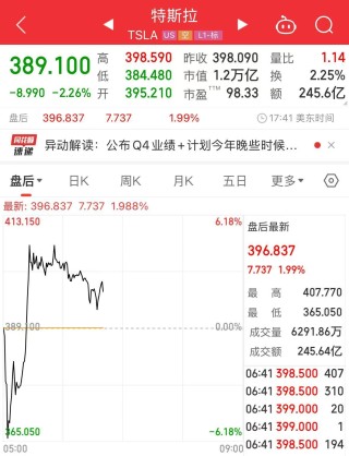 凌晨重磅！美联储宣布不降息，特朗普发声！美股全线收跌