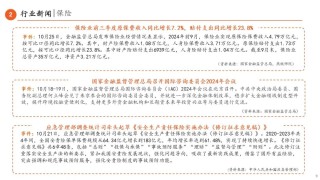 【平安金融|周报】LPR调降25BP，券商收益凭证新规正式落地