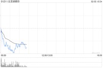 比亚迪股份：1月新能源汽车销量约30.05万辆 同比增长49.16%