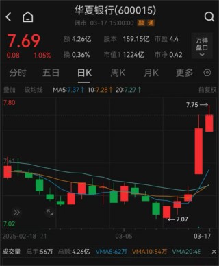 4万亿股份行，董事长定了！