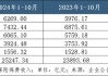 A股五家上市险企10月共揽保费2.52万亿，平安增速领跑｜月度保费观察（10月）