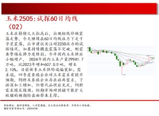 中天期货:商品指数冲高回落 玻璃震荡为主