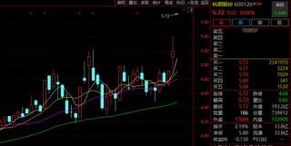 A股突发！事关DeepSeek，多家涨停股紧急发声：无关！
