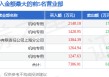 6月9日中科磁业（301141）龙虎榜数据：机构净卖出26.61万元