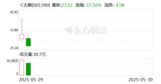 古麒绒材：公司未涉及充气娃娃等成人用品相关业务