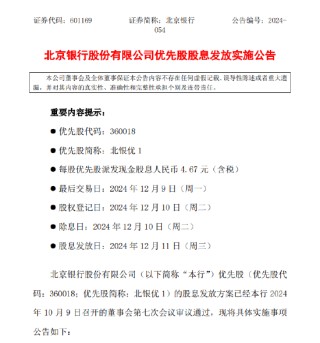 北京银行：发布优先股股息发放实施公告 每股优先股派发现金股息人民币4.67元