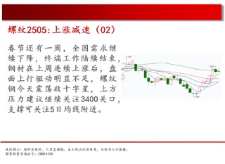 中天期货:商品指数压力带震荡 原油反弹降温