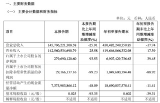 抛弃灵魂？传上汽将与华为合作