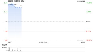 东江集团控股绩后高开逾10% 2024年净利润同比增长28.2%
