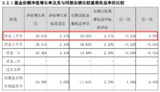 强业绩预期提振，哔哩哔哩涨逾5%，港股互联网ETF（513770）涨超1%，结构市关注盈利！