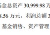 中海基金：旗下非货基2024年合亏3亿，收取超8000万元管理费