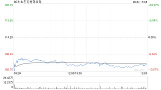 大摩：对东方海外给予“减持”评级 目标价89港元