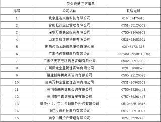 首家大行公示！交通银行披露15家催收第三方机构清单 年内多家银行招聘催收人才