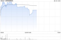 万顺瑞强集团盘中涨超11% 公司与万顺科技订立谅解备忘录