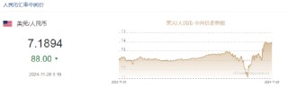 人民币兑美元中间价较上日调升88点至7.1894