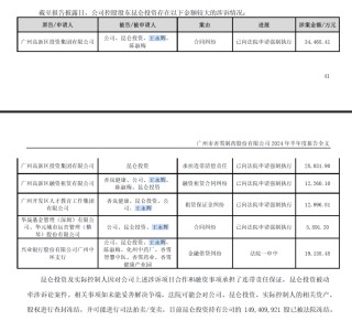 证监会出手，立案！香雪制药及实控人信披违规被立案