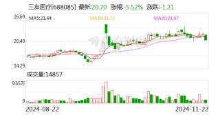 三友医疗：超声外科手术设备取得医疗器械注册证