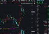 主题概念大爆发，金融科技ETF单月跑赢大盘！“信创+AI+出海”有望驱动板块增长