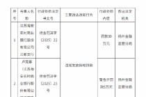 江苏海安农村商业银行江都支行被罚30万元：违规发放异地贷款