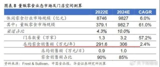 家族成员占据关键岗位，大搞内部交易，好想来董事长被立案调查