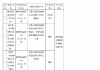 赣州银行长城支行被罚30万元：办理以贷款资金缴存保证金的银行承兑汇票业务